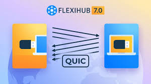 FlexiHub 7.0.15125 Latest Version Download 2024